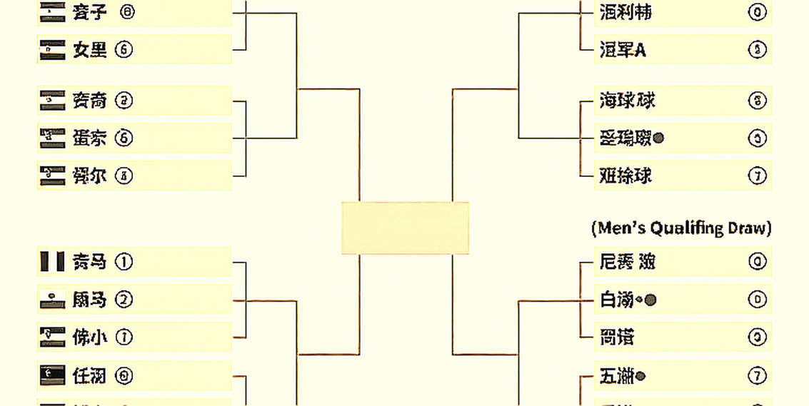 Asian Games 2026: India Brings 20 Shuttlers to Aichi-Nagoya, but the Selection Record Still Leaves One Line Blank Asian Games 2026: India Brings 20 Shuttlers to Aichi-Nagoya, but the Selection Record Still Leaves One Line Blank