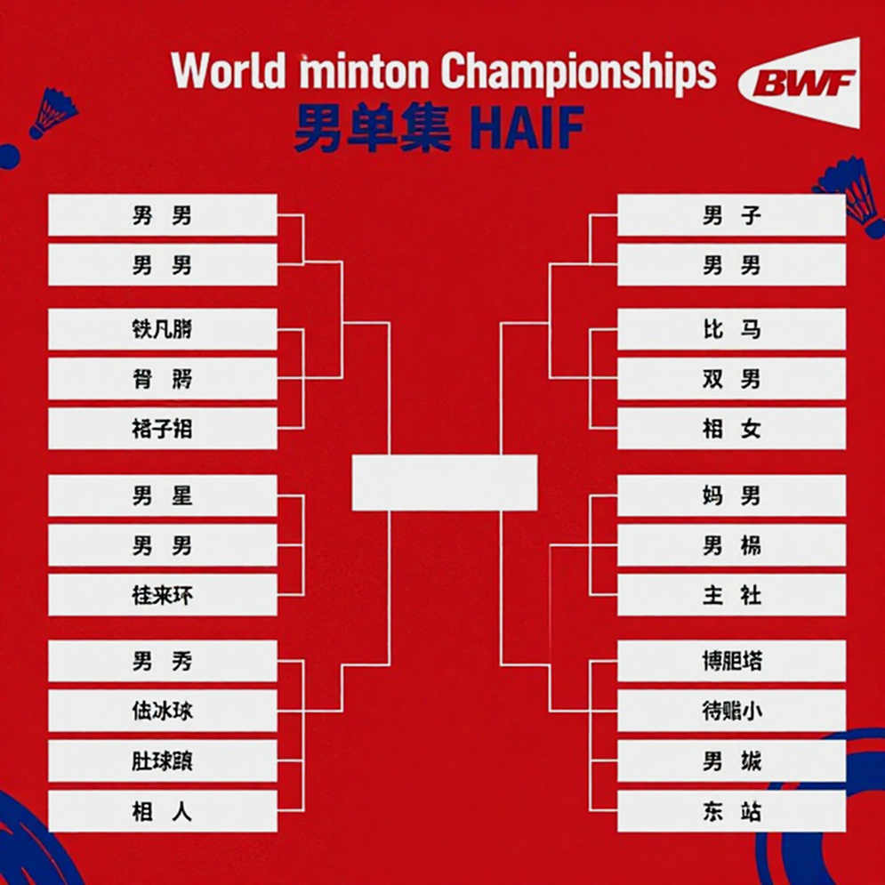 Trọng tài cảnh báo về các tranh cãi tại trận cầu lông BWF World Tour tại Busan